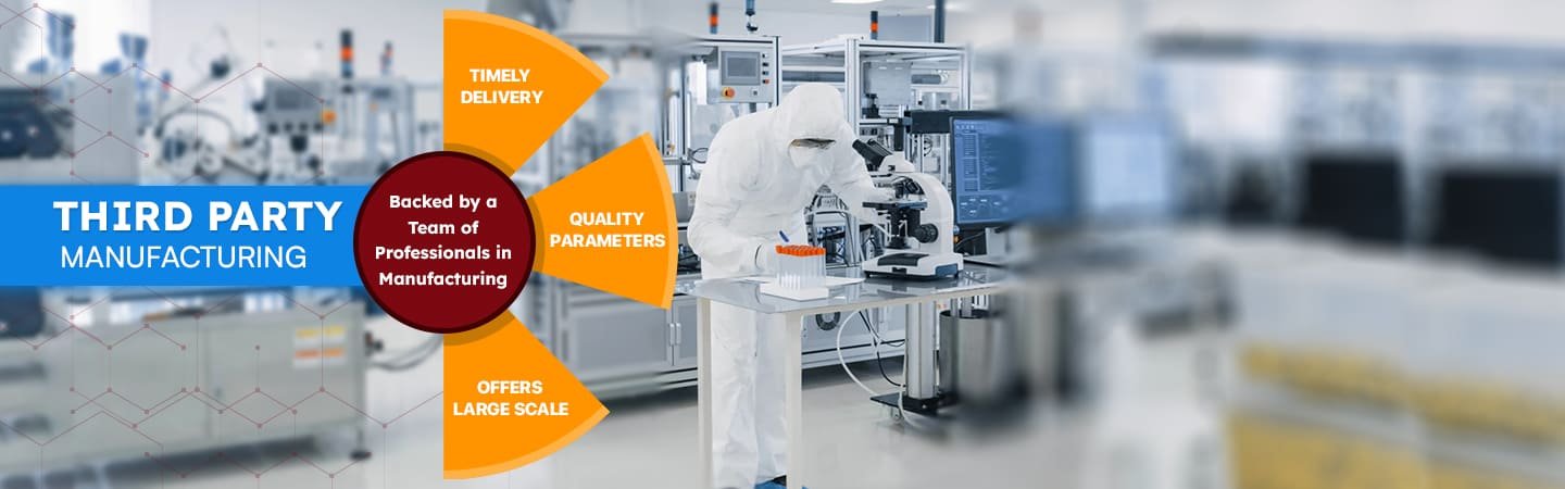  Anglophile healthcare Pvt Ltd.